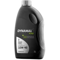 Моторна олива Dynamax M7AD 10W-40 1 л (501997)