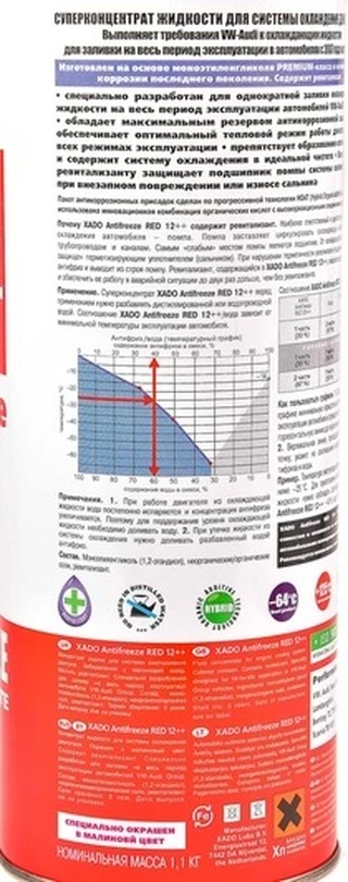 Антифриз Xado G12++ червоний 1 л концентрат антифризу (XA50008)